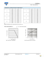 VLMW2100-GS08 Page 3