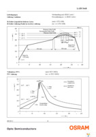 LATBT66B-ST-1+TU-35+QR-35-20-R18-ZB Page 16