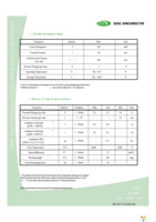 C9WT728S Page 4