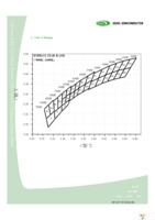 C9WT728S Page 8