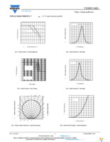 VLMSY3420-GS08 Page 3