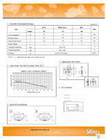 DB1111C-TR Page 2