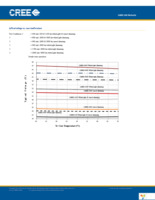 LMH020-1250-27G9-00001TW Page 10
