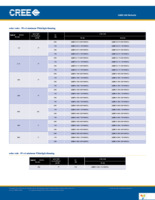 LMH020-1250-27G9-00001TW Page 3