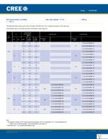 CXA1304-0000-000C00B40E3 Page 16