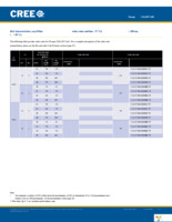 CXA1507-0000-000N00F40E8 Page 10