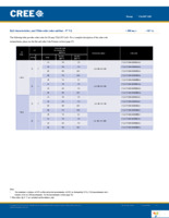 CXA1507-0000-000N00F40E8 Page 14