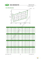 SMJF-LF08C00-XX Page 12