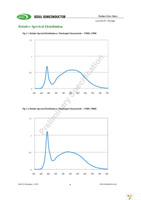 SMJF-LF08C00-XX Page 6