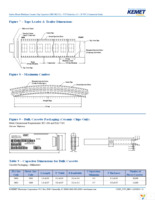 C0603C104M3VACTU Page 15