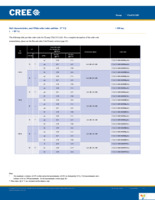 CXA1512-0000-000N00M20E1 Page 13