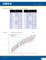 CXA1512-0000-000N00M20E1 Page 23