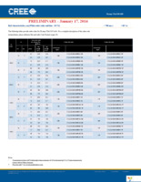 CXA1310-0000-000F0UH20E5 Page 4