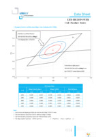 LTPL-M02520ZS35-T0 Page 14