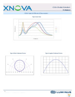 CLM-6-35-80-9-AA00-F2-3 Page 12