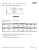 C0603C152J5GACTU Page 14