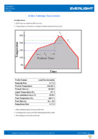 ELSW-F51Y1-0LPNM-AA3A5 Page 24