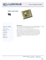 SBM-160-RGBW-H41-RF100 Page 1