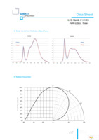 LTW-5630AZK27 Page 7