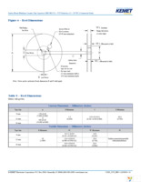 C0805C225Z4VACTU Page 14