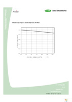 STW8Q14BE-U0V5-BA Page 10