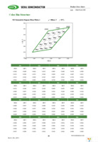 STW8Q14C-W5X5-CA Page 20