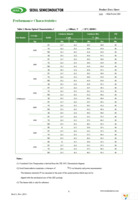 STW8Q14C-W5X5-CA Page 3