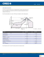 MX3AWT-A1-R250-000CE3 Page 6