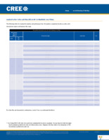 MX3AWT-A1-0000-000E50 Page 20