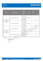 ELYI-K52C5-0LPGS-P6500 Page 12