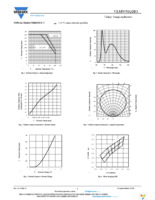 VLMW51Q2R3-GS08 Page 3