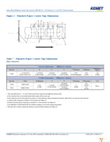 C0805C180J3GACTU Page 14