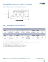 C1206C225Z4VACTU Page 12