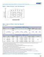 C0603C360J5GACTU Page 13