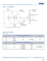 C1206C105K5RACAUTO Page 20