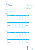 LTPL-C08EQS30 Page 12