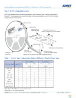 C0603C182J5RACTU Page 17