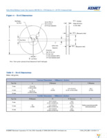 C0603C105M3RACTU Page 21