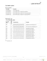 LZP-00CW00-0055 Page 2