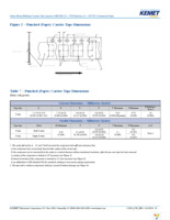 C1206C104M1RACTU Page 19