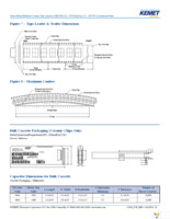 C1206C104M1RACTU Page 22