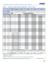 C1206C152J5GACTU Page 4