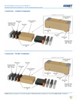 C1206F104K1RACTU Page 13