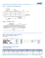 C1210C105K1RACAUTO Page 21