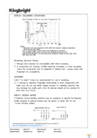 KB-C100SURKW Page 6