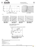 XRS2LUG11D Page 2