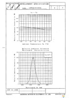 LNV310105A Page 3