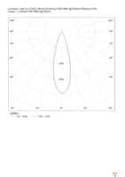 C13239_HB-2X2-M-BLIND Page 16