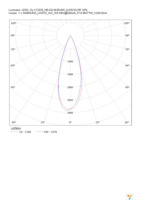 C13239_HB-2X2-M-BLIND Page 21