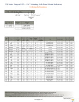 558-0201-007F Page 2